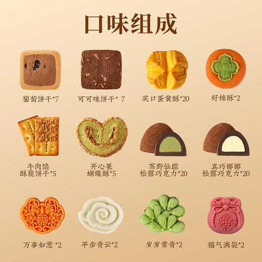 【金夕年味礼盒】金炉子2026春节年货礼盒装中式糕点过年走亲戚送礼品新年高端点心团购991g 商品图4