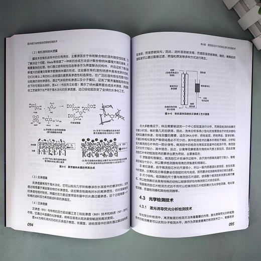 海洋微污染物微流控智能检测技术 商品图4