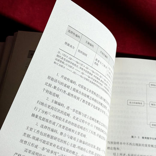 学校教育数字化转型 动力何在 侯笑春 田爱丽 突破困境 创生机制 商品图10