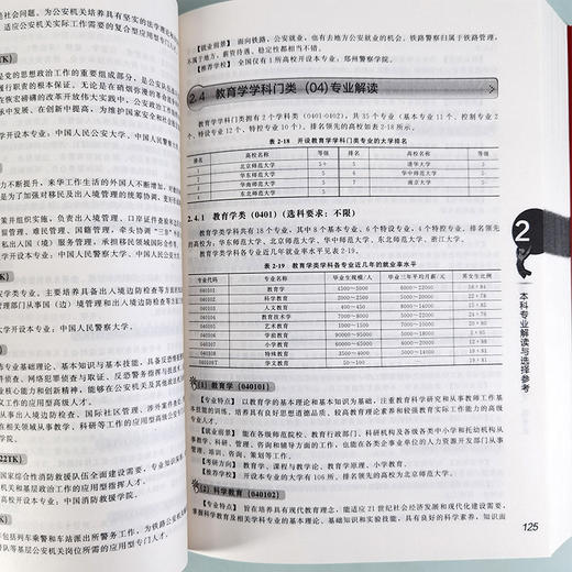 高考志愿填报指南 : 看就业、挑大学、选专业 : 2026年版 商品图7