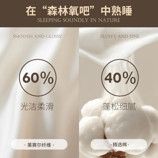 ³ 【匹鲁兄弟品牌JACE天丝棉磨毛件套】莱赛尔天丝+棉 XN03-CRMM-PL 商品图1