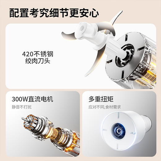 EHA-5623A-W 多功能和面辅食绞肉一体机 商品图2