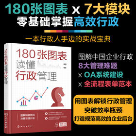 180张图表读懂行政管理