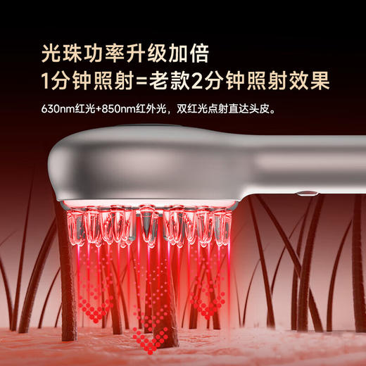 DOCO LAB 头皮清洁护理仪-大师版-金色（带2瓶精华）SC001 商品图3