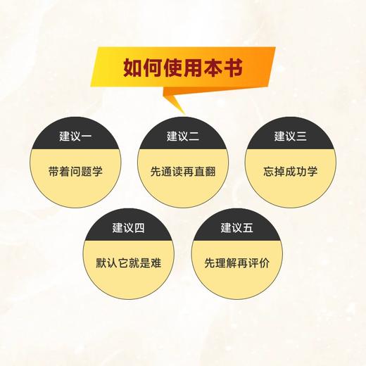 里程碑 许楚著 中国人自己的商业教科书 从商业起点到终局推演 人工智能出海新*售个人IP餐饮*售等创业经验 企业管理书籍 商品图3