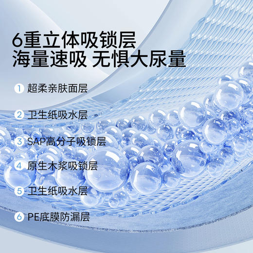 【一次性用品】嫚熙婴儿隔尿垫防水透气一次性护理垫纸尿片巾用品 商品图2