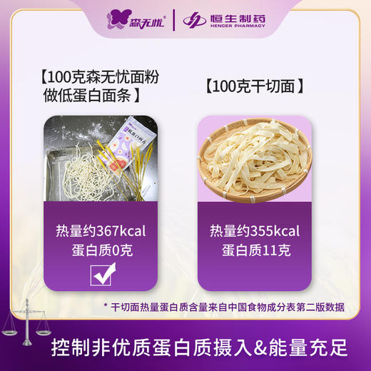 【森无忧严选】森无忧低蛋白面粉/馒头粉 商品图3