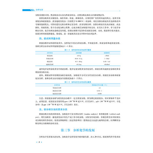 分析化学 高等中医药院校学历继续教育教材 韦国兵 王巍 供高等中医药院校药学类专业等学历提升继续教育使用 中国医药科技出版社 商品图4
