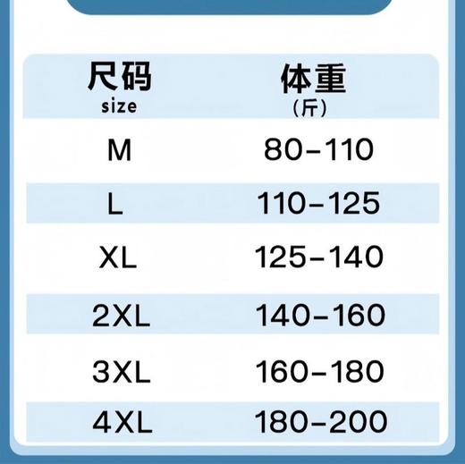 雪中飞三防绗缝轻暖羊毛马夹 7603/8603 商品图5