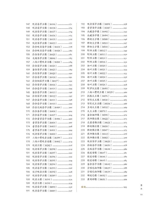 河南博物院藏铜造像 商品图7