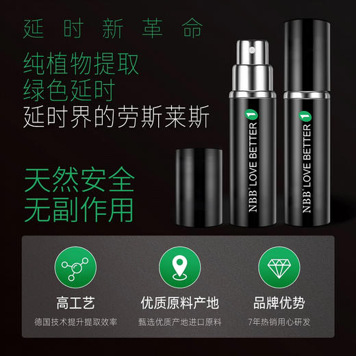 官方正品NBB外用延时喷雾，纯植物提取温和不刺激，送臻版修复膏试用装 商品图1