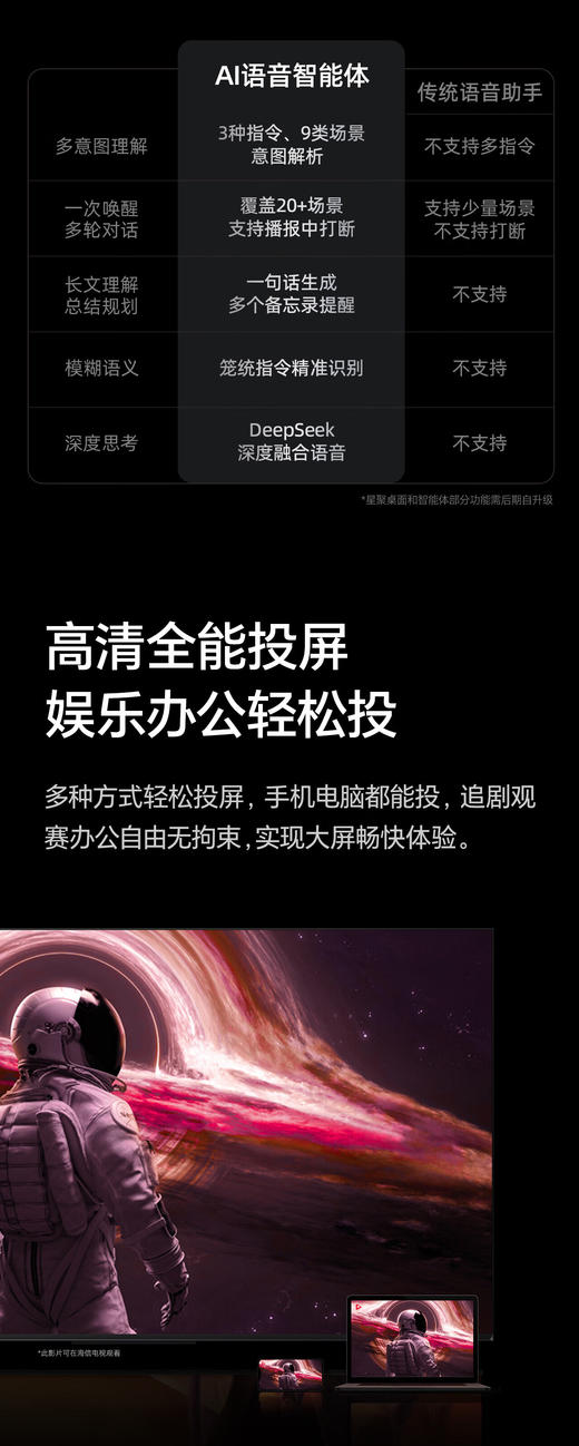 海信电视D30QD  144Hz高刷 电影级广色域 55D30QD 商品图13