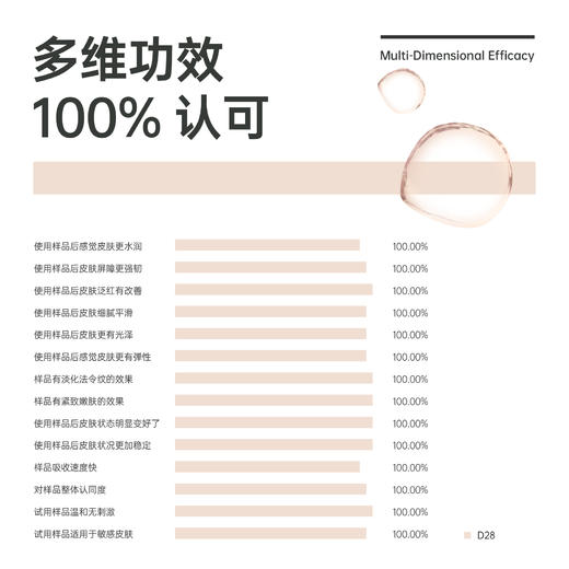 【活动兑换】SOYOUNG「大师气泡精华油」蕴能紧致气泡精华油 商品图5
