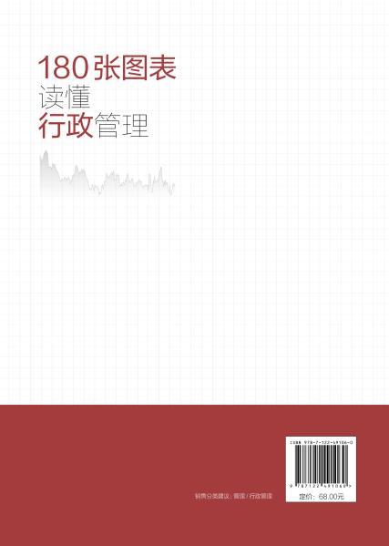 180张图表读懂行政管理 商品图7