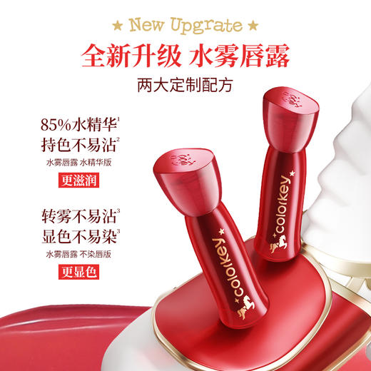 【活动价 69元/套】Colorkey珂拉琪珂拉琪马年限定彩妆套组69元到手5件-【活动专享】2.28 商品图11