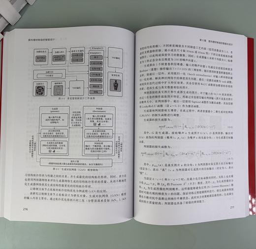 面向增材制造的智能设计 商品图5