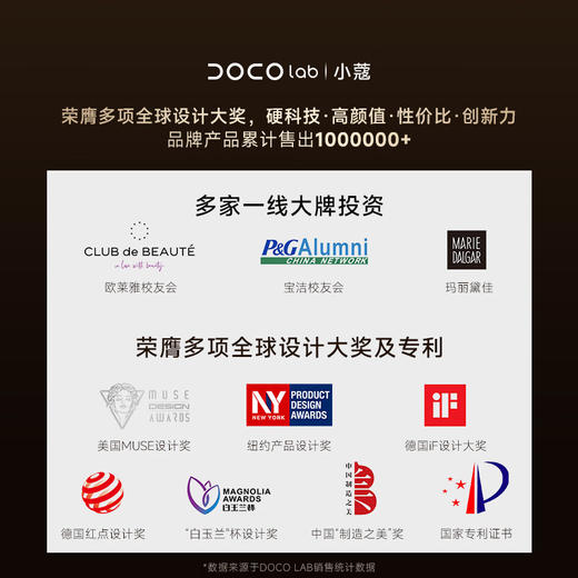 DOCO LAB 头皮清洁护理仪-大师版-金色（带2瓶精华）SC001 商品图1