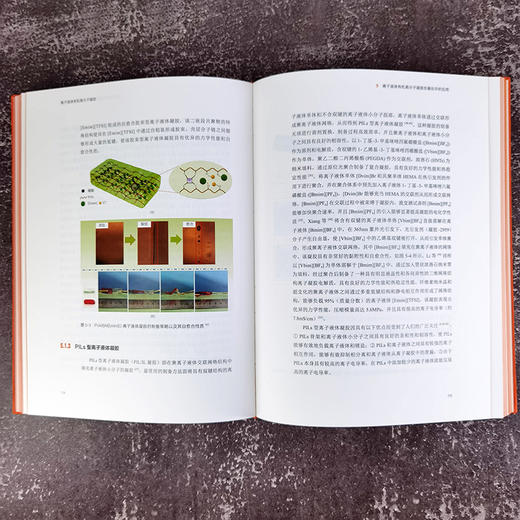 离子液体有机高分子凝胶 商品图5