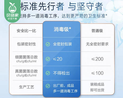 淘淘氧棉天山白无香迷你卫生巾（180mm）/1份（16片*2包）限用日期：28年8月补单专用 商品图4
