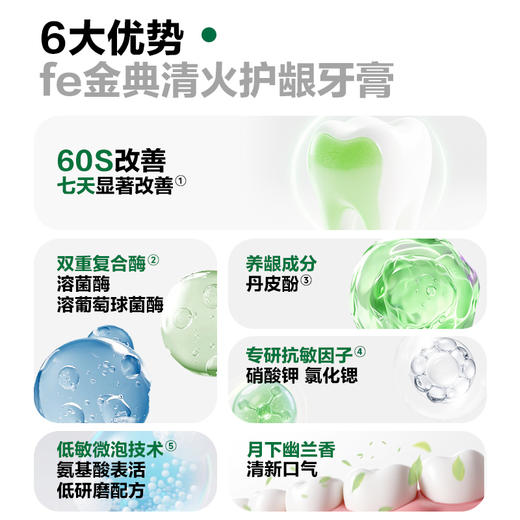 【新品上市】fe金典口腔·活性生物酶缓解牙齿敏感牙膏160g月下幽兰fe8.8 -F1012 商品图2