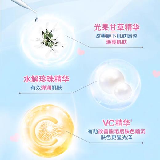 妮维雅活力清新爽身走珠液(清爽檬香)50ml 商品图5