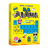 漫画元素周期表(QSQC) 商品缩略图0
