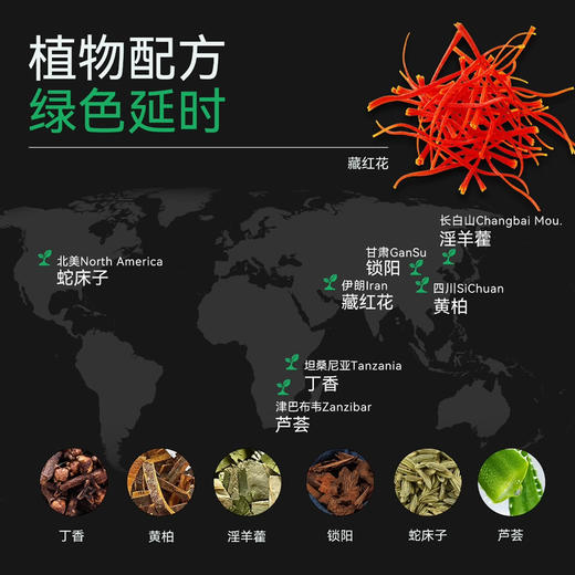 官方正品NBB外用延时喷雾，纯植物提取温和不刺激，送臻版修复膏试用装 商品图2