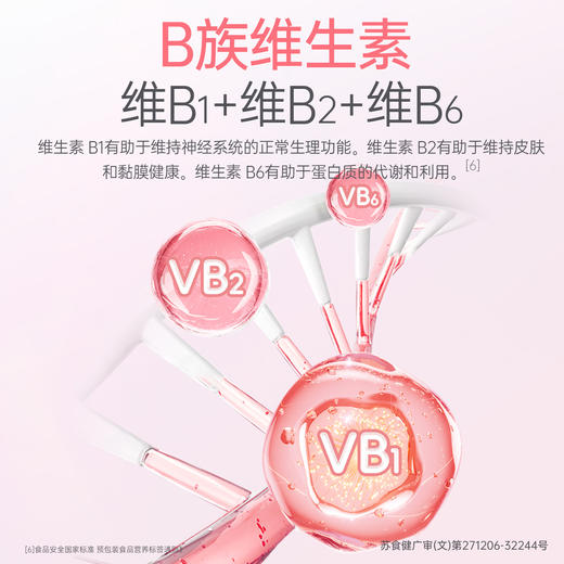 【到手5盒原品】黄金搭档女士型60粒 黄金搭档品牌 商品图2