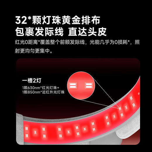 DOCO LAB 红光健发带HD001 商品图2