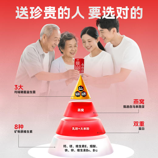 【新品上市】均瑶健康中老年燕窝高钙复合蛋白饮品200mL*12瓶 商品图1