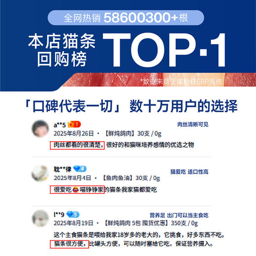 喵铮铮高营养鲜肉全价猫条鸽肉鱼肉鸡肉营养湿粮 商品图4