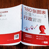 180张图表读懂行政管理 商品缩略图3