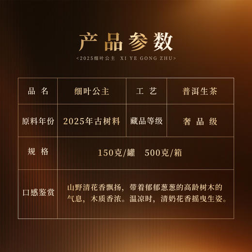 12月13日中午12点【后山麓细叶公主】2025年头春古树普洱茶界稀缺王‘品细叶公主，享帝王口福’联合王天老师共同制作出售 商品图1