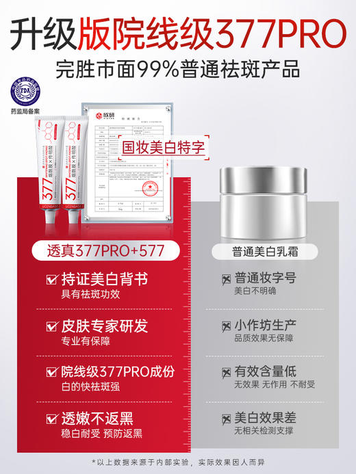 烟酰胺凝胶377美白祛斑霜传明酸改善暗沉色斑点官方旗舰店正品 商品图4