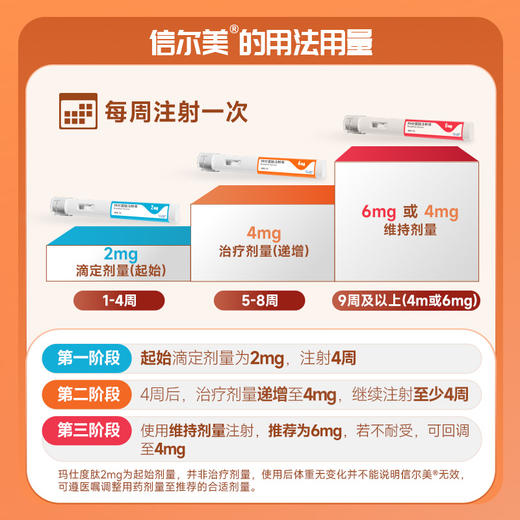 【预约留药】信尔美®玛仕度肽注射液 商品图8