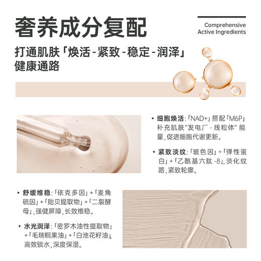 【活动兑换】SOYOUNG「大师气泡精华油」蕴能紧致气泡精华油 商品图3