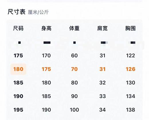 D121313轻便保暖情侣款蓬松立领拼接羽绒服 商品图9