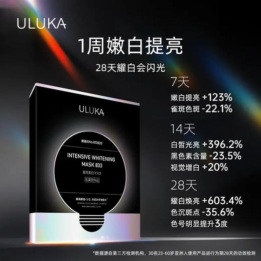 uluka833冻膜 爆闪白灯泡 买一送一 商品图0