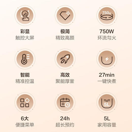 海尔电饭煲家用多功能家用易清洁微压无涂层智能预约不沾内胆米饭饭煲大容量5L HRC-S15ZDA 商品图1
