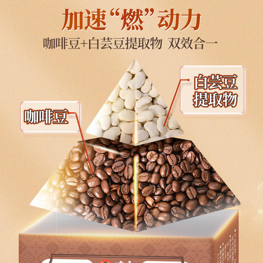 白芸豆黑咖啡粉20g（10条） 商品图1