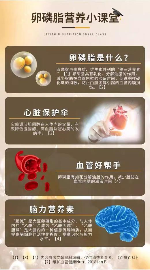 【清仓好价】北京同仁堂鱼油软胶囊60粒+大豆磷脂胶囊60粒*2盒（效期至26.1.23） 商品图2