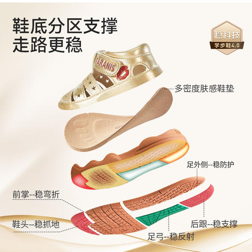 泰兰尼斯稳稳鞋夏季新款童鞋吉娜联名学步鞋男女童凉鞋节日送礼款T26T4B5249 商品图2