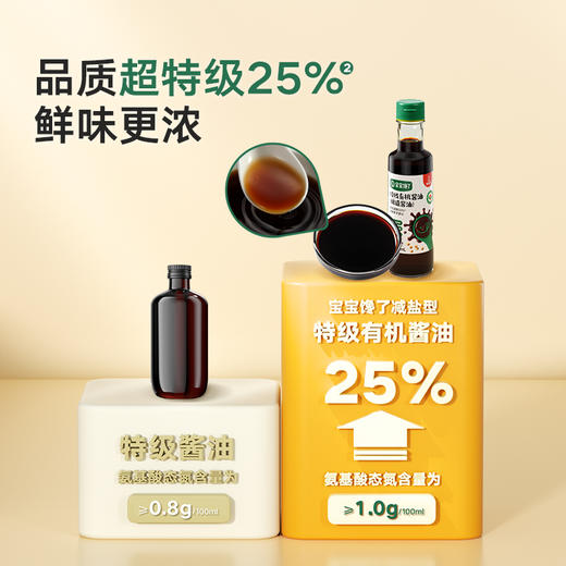 宝宝馋了 特级有机酱油 150ml*2 商品图3