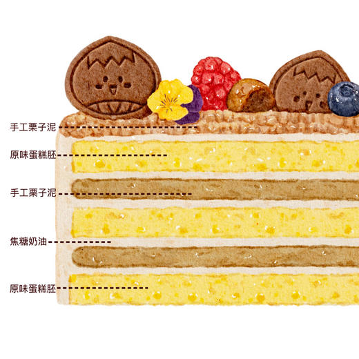 NEW /栗秋（储值会员专属8.5折） 商品图1