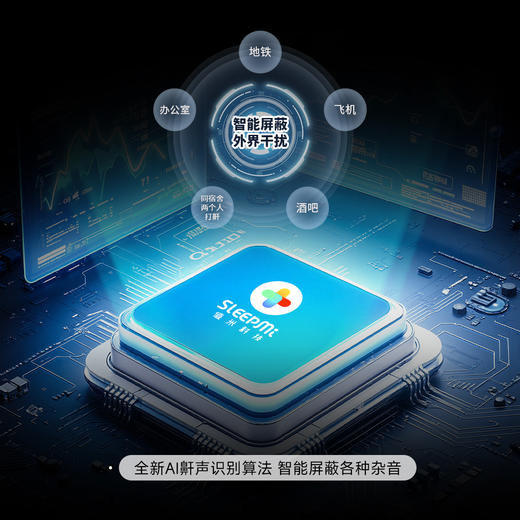（春节不打烊）【全新升级第四代SleepMi值米呼噜豆】热卖中！！【小米有品众筹 15天无效包退】 商品图6