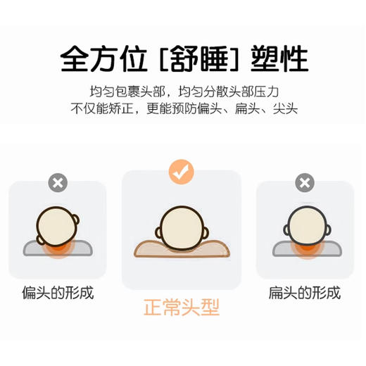 【秒杀】小象咘叮 云感儿童记忆枕 记忆棉枕芯枕头 儿童学生记忆按摩护颈枕头 枕芯 商品图5