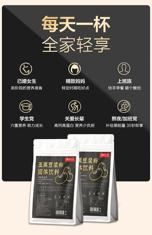 平价优选：无添加康建早晚餐，五黑豆浆粉300克（20克*15袋） 商品图7