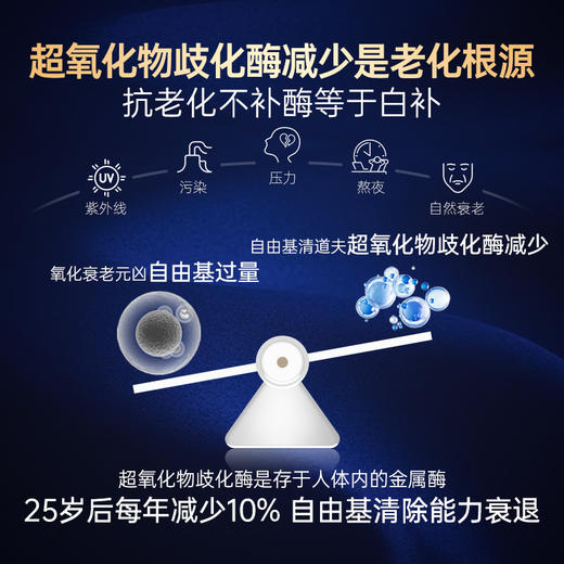 单瓶装【纯粹元素 】 珠光瓶抗自由基面霜50克 商品图2