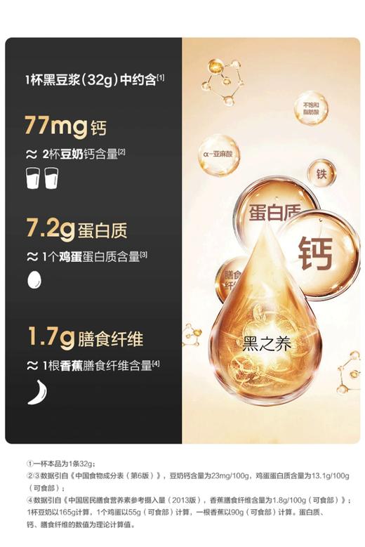 平价优选：无添加康建早晚餐，五黑豆浆粉300克（20克*15袋） 商品图9