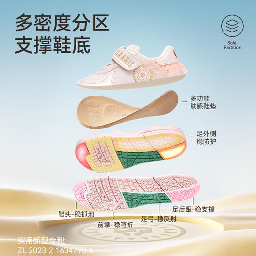 泰兰尼斯稳稳鞋Pro吉娜联名款春秋新款学步鞋礼盒装女童鞋送礼款T26T4C5647 商品图2